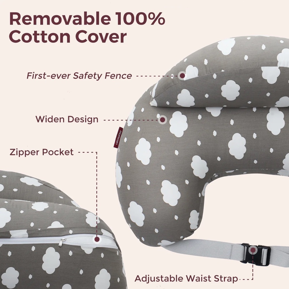NEW Momcozy Adjustable Nursing Bottle Feeding Breastfeeding Tummy Time Pillow - Picture 4 of 8